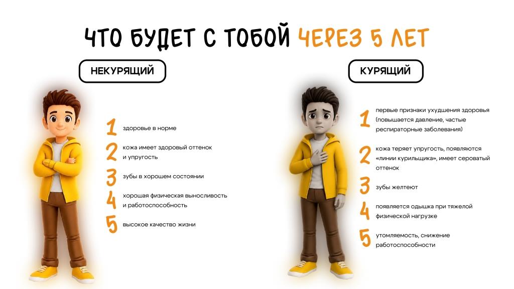 interaktivnaya lekciya ty i sigareta cherez 30 let page 0003