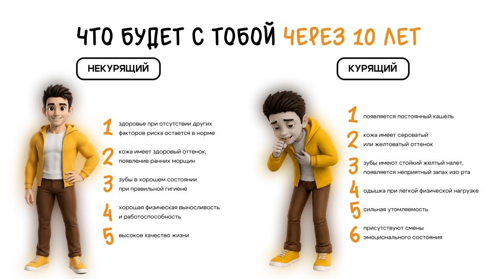 interaktivnaya lekciya ty i sigareta cherez 30 let page 0004